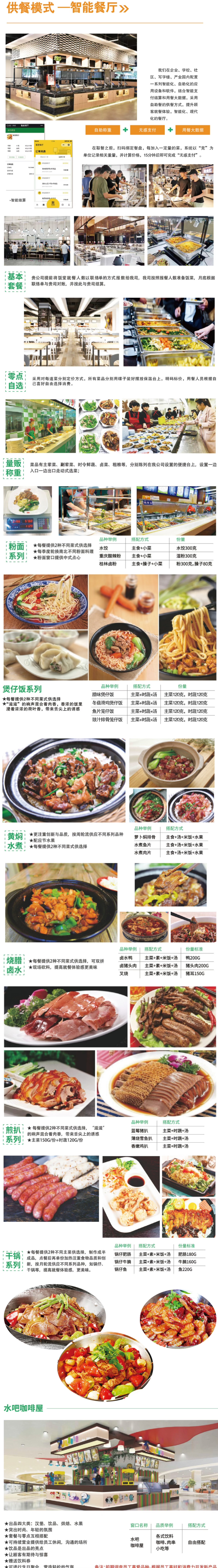 3.5供餐模式
